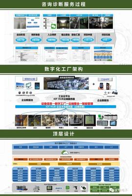 破局与新生 百年餐饮老字号的数字化变革之路